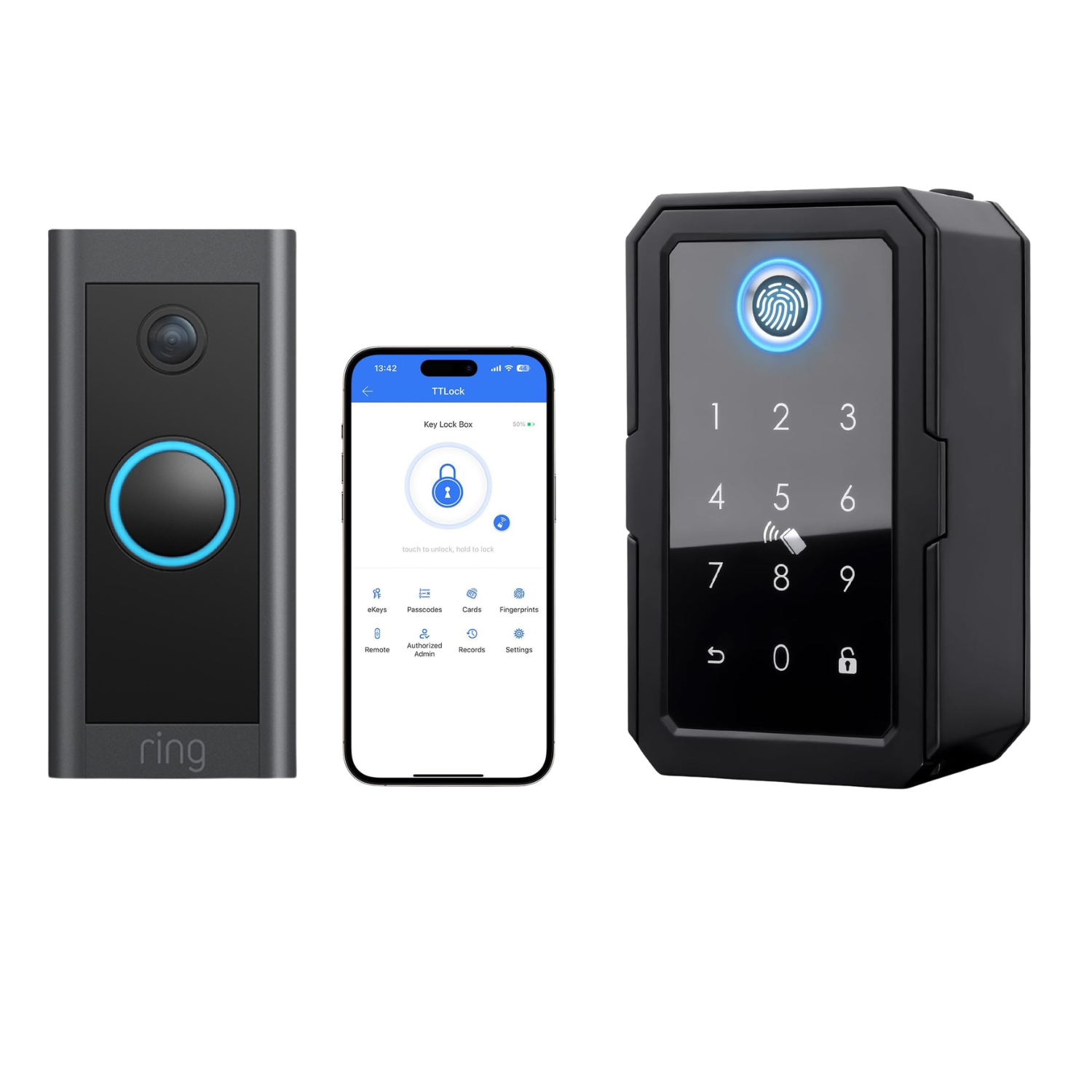 Eldercare Security Bundle